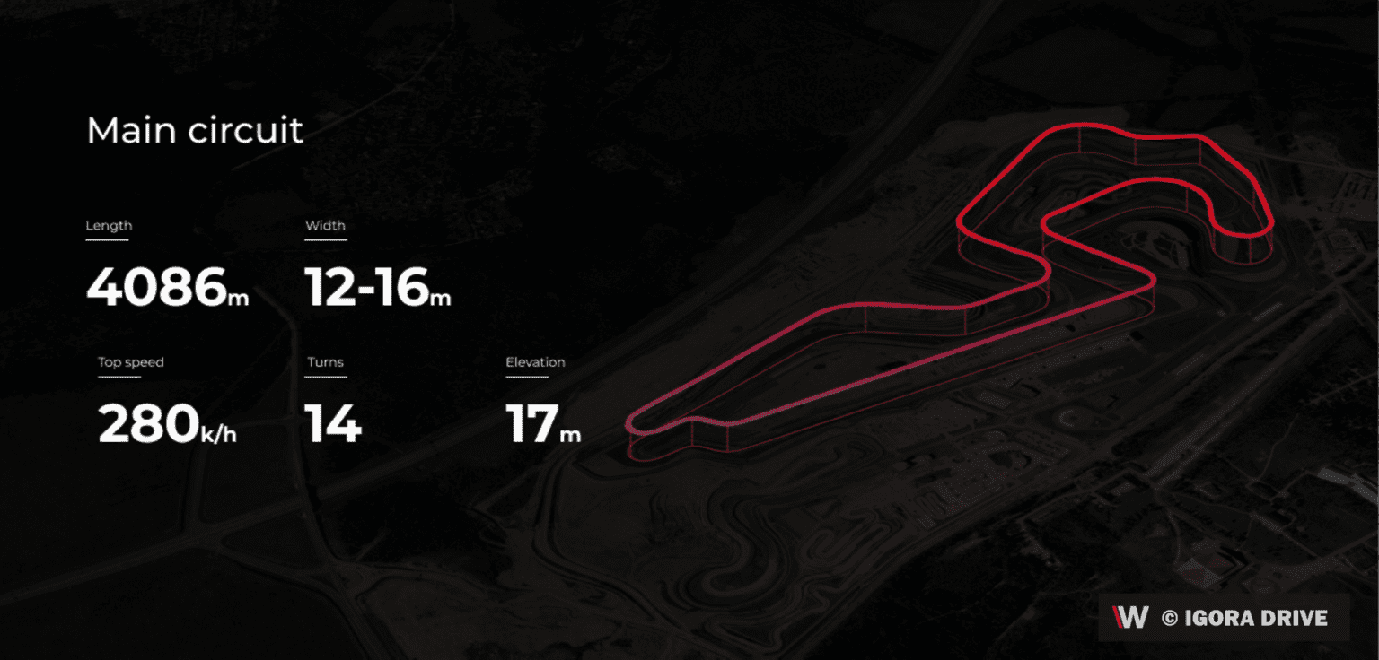 The Russian GP Will Be Moving To A Different Circuit In 2023 – WTF1